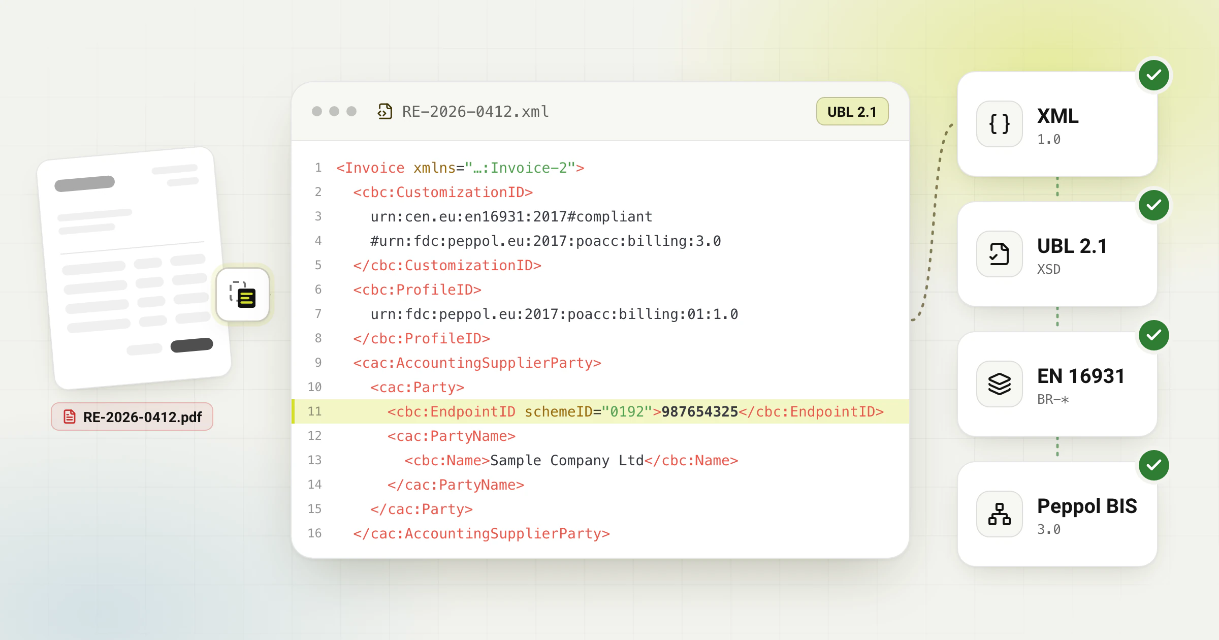 PDF vers UBL XML : méthode, validation et revue avant envoi