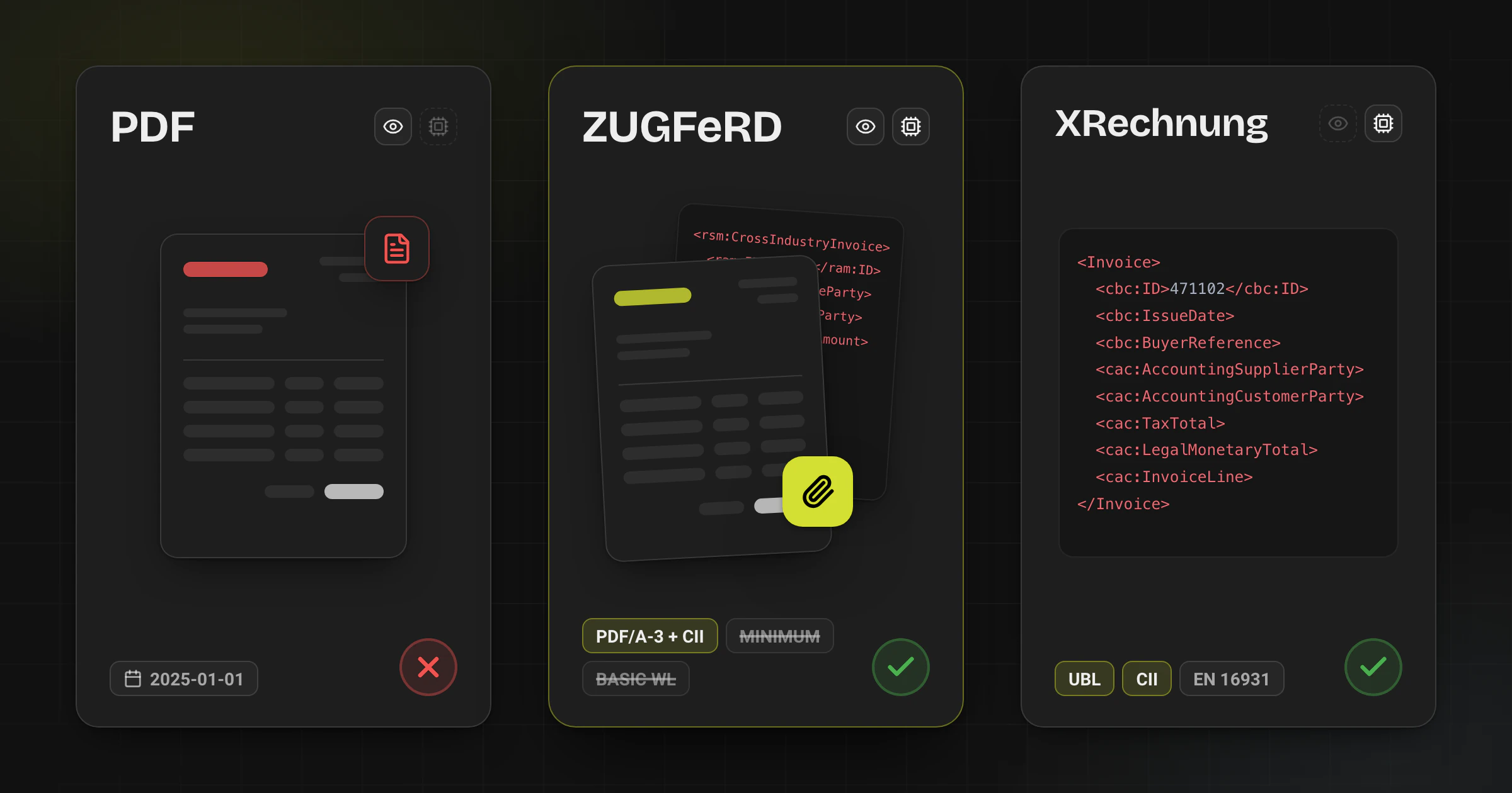 XRechnung, ZUGFeRD ou PDF : quel format utiliser en Allemagne ?