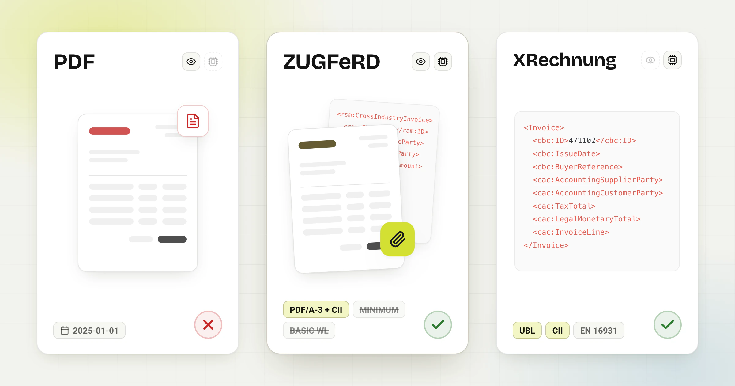 XRechnung, ZUGFeRD veya PDF: Almanya'da hangisi kullanılmalı?