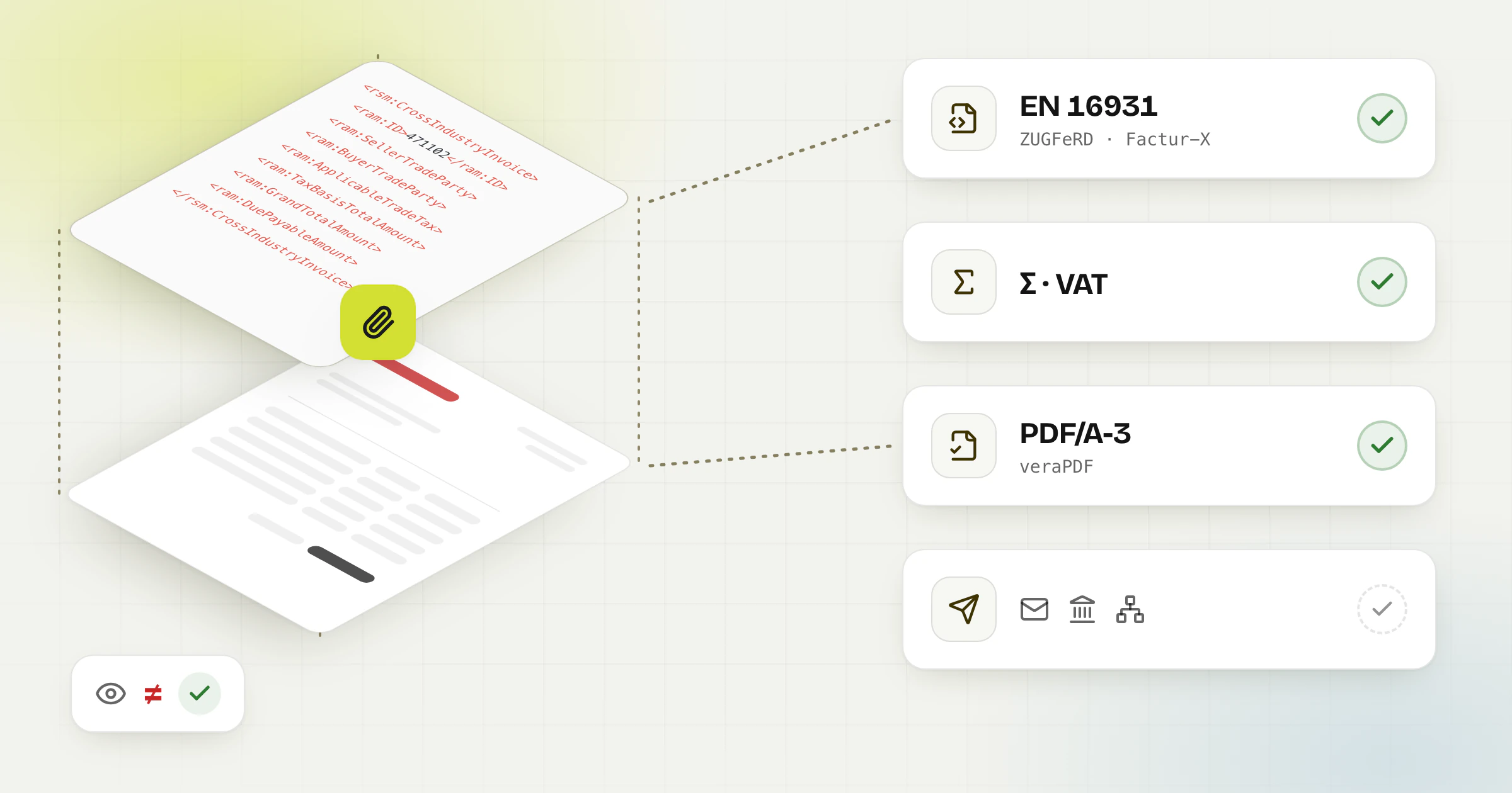 ZUGFeRD-Validatoren: was Sie vor dem Versand einer Hybridrechnung prüfen sollten